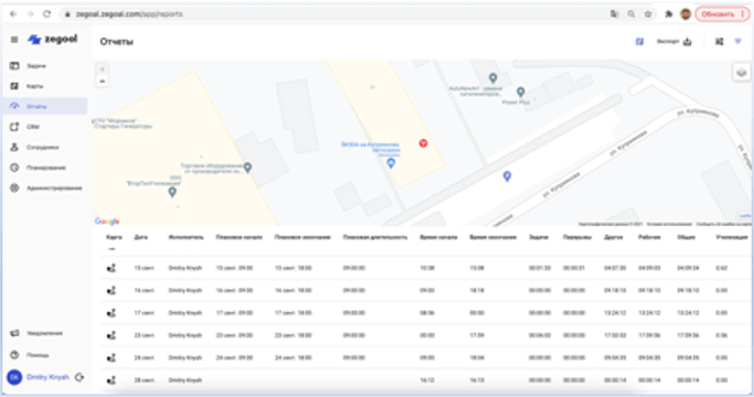 эффективность 3